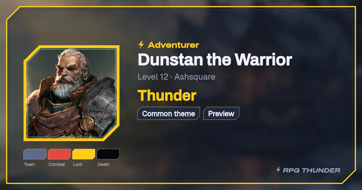 Thunder on the shop’s try-on card, as Discord shows it