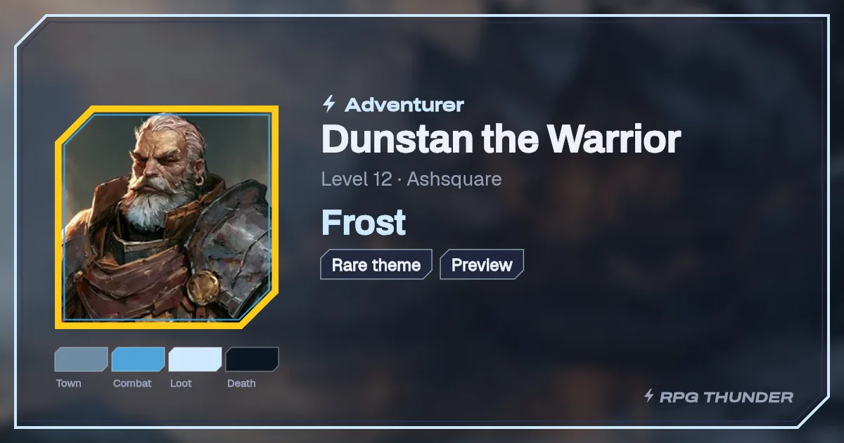 Frost on the shop’s try-on card, as Discord shows it