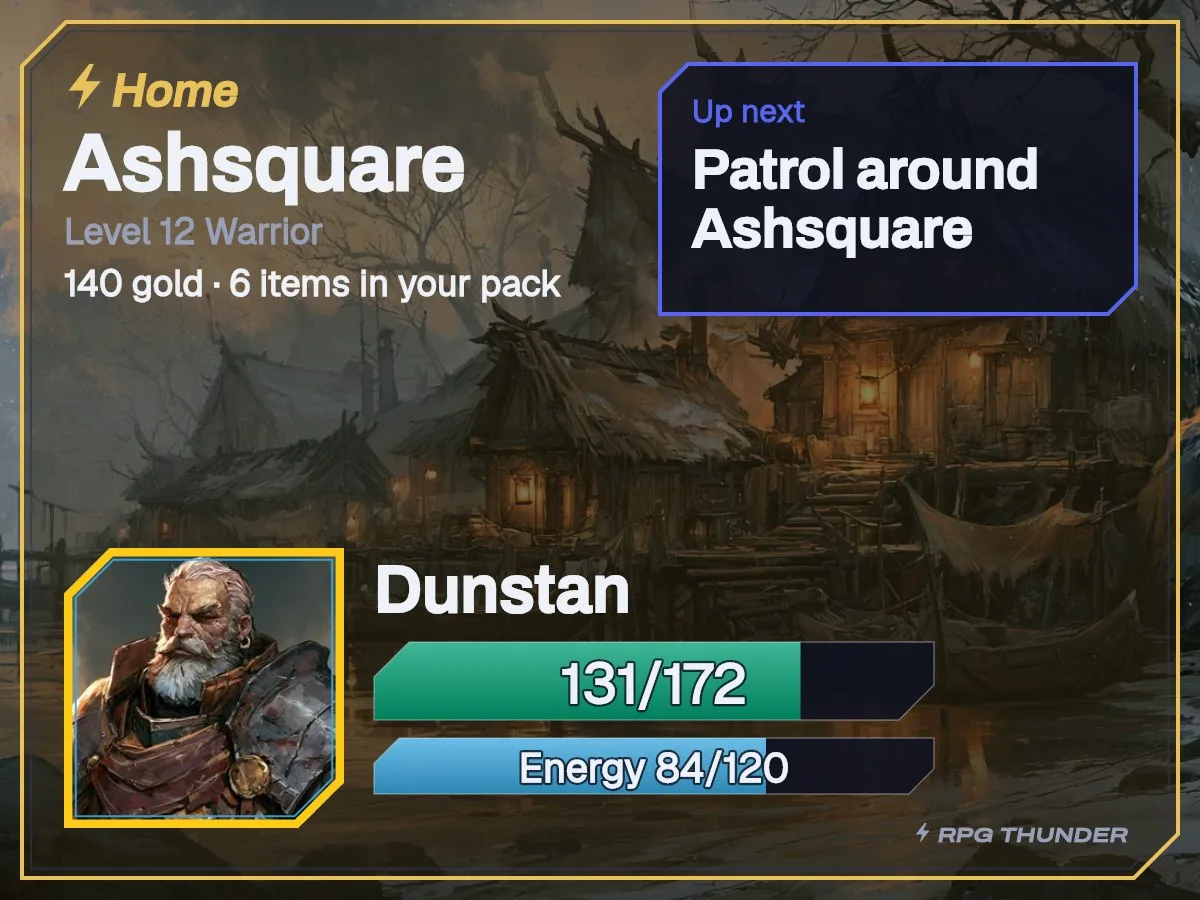 Gilded on the home card, as Discord shows it