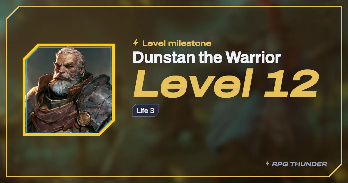 Gilded on the level card, as Discord shows it