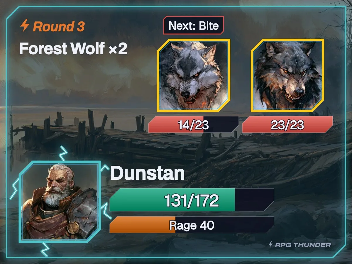 The Stormcaller set on the battle card, as Discord shows it