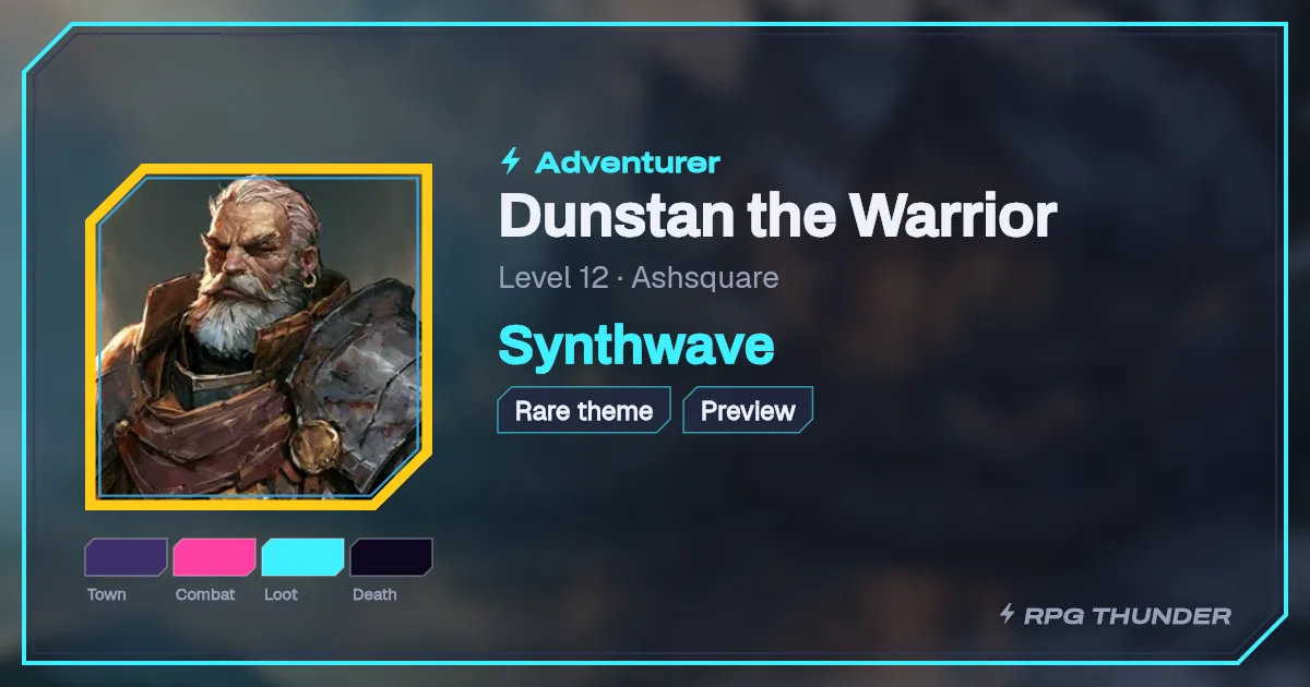 Synthwave on the shop’s try-on card, as Discord shows it
